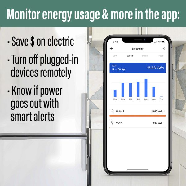 Smart 15A Outlet with Netatmo Cheap