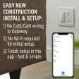 Smart 20A Outlet with Netatmo Discount